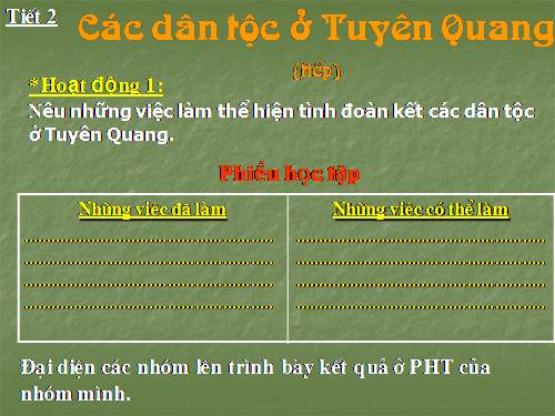 Bài soạn Việt Bỉ lớp 3 tiết2