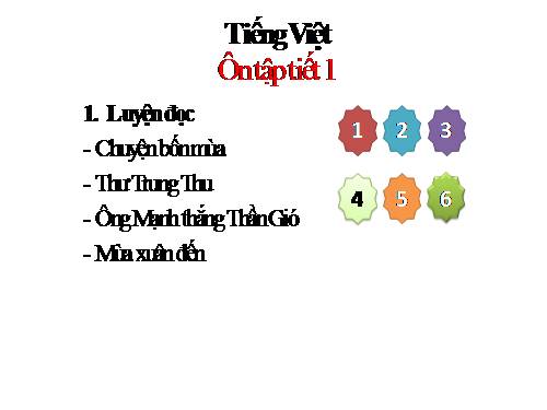 Tiếng việt 2. Tuần 27 (Tiết 1)