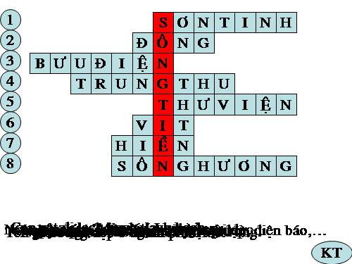 Tiếng việt 2. Tuần 9