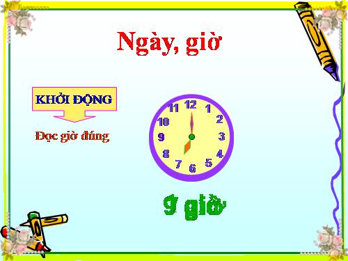 Ngày, giờ