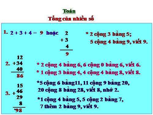 Tổng của nhiều số