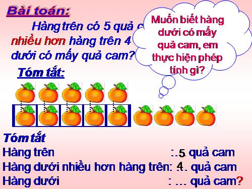 Bài toán về nhiều hơn