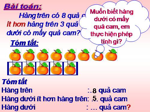 Bài toán về ít hơn