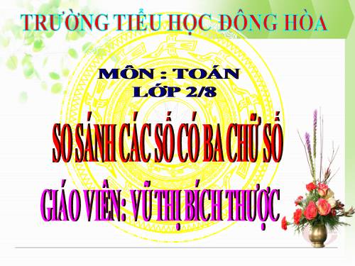 So sánh các số có ba chữ số