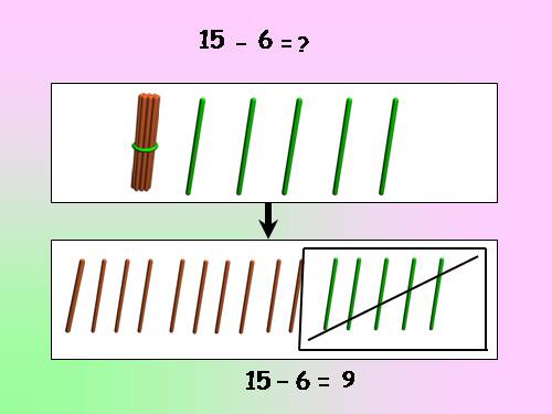 15, 16,17,18 trừ đi một số