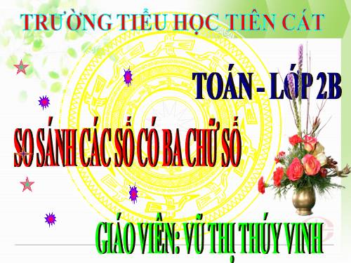 So sánh các số có ba chữ số