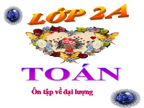 Ôn tập về đại lượng