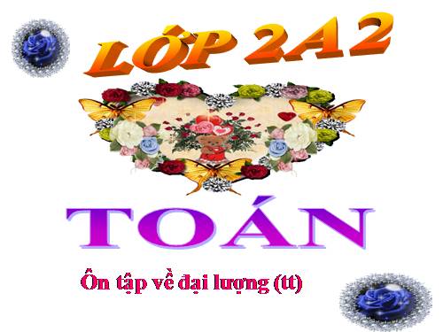 Ôn tập về đại lượng (tiếp theo)