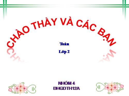 Bảng nhân 2