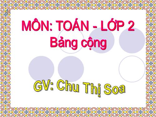 Bảng cộng