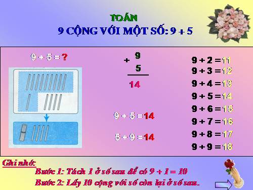 9 cộng với một số: 9 + 5