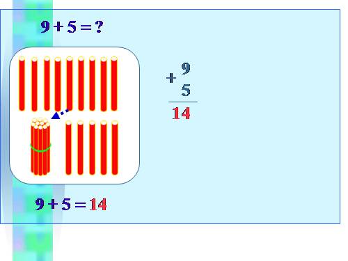 9 cộng với một số: 9 + 5