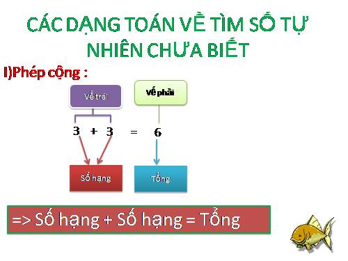 Toán- tìm số chưa biết