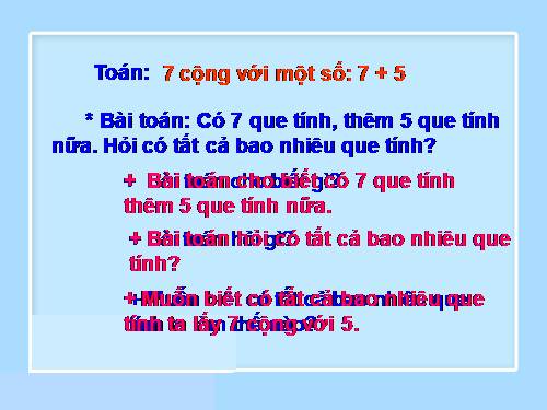 7 cộng với một số: 7 + 5