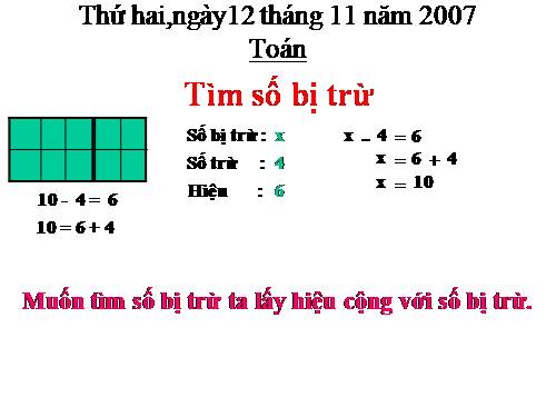 Tìm số bị trừ