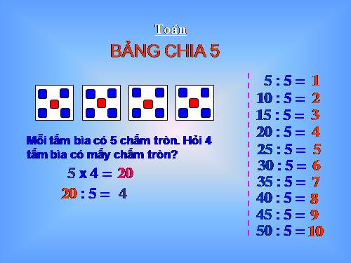 Bảng chia 5