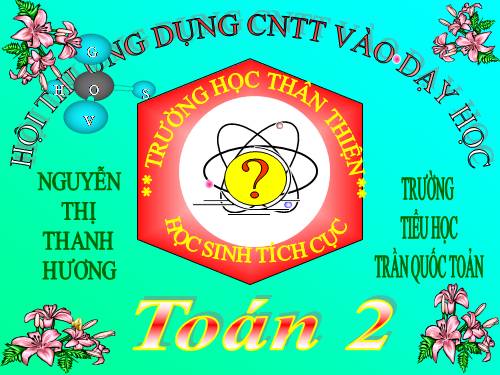 So sánh các số tròn trăm