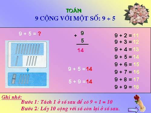 9 cộng với một số: 9 + 5