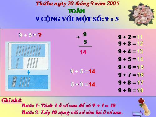 9 cộng với một số: 9 + 5