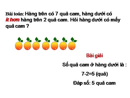 Các Bài giảng khác thuộc Chương trình Toán 2