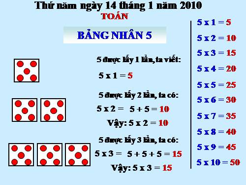 Bảng nhân 5