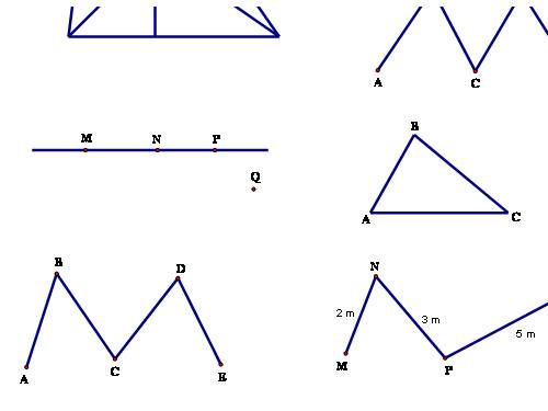 Một số hình vẽ Toán 2