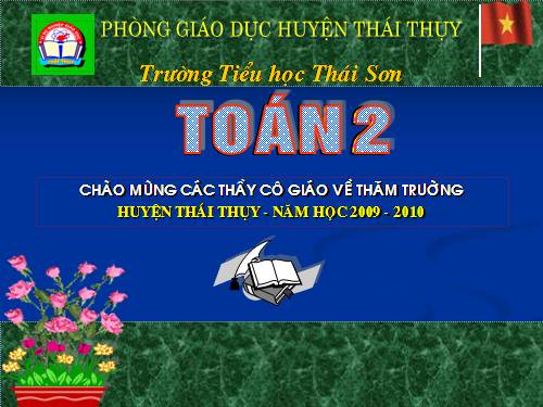 Thừa số - Tích