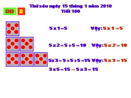 Bảng nhân 5