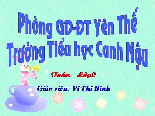 Bảng nhân 2