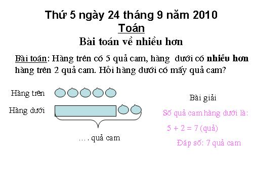 Bài toán về nhiều hơn