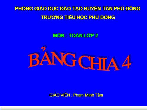 Bảng chia 4