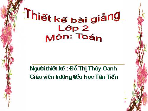 Ôn tập về hình học