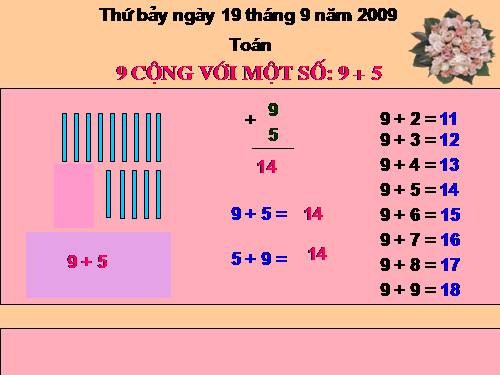 9 cộng với một số: 9 + 5