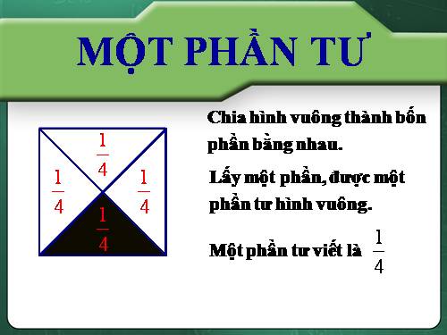 Một phần tư