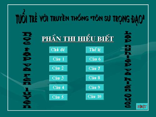 a Hieu Biet Tran 1.pps