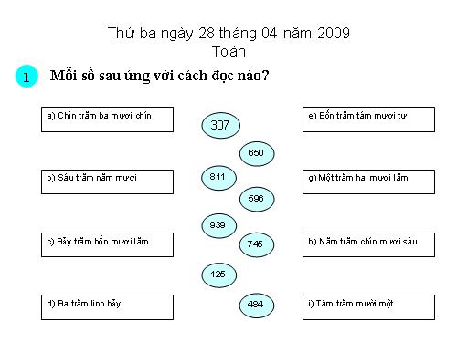 Các Bài giảng khác thuộc Chương trình Toán 2