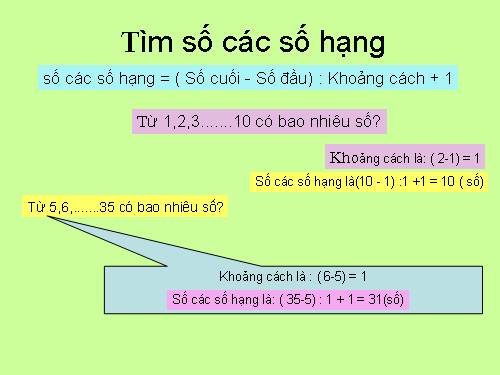 Số hạng - Tổng