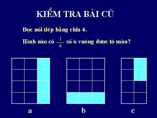 Các Bài giảng khác thuộc Chương trình Toán 2