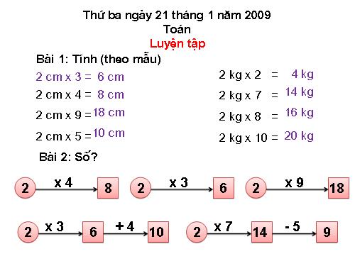 Các Bài giảng khác thuộc Chương trình Toán 2