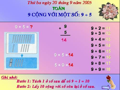 9 cộng với một số: 9 + 5