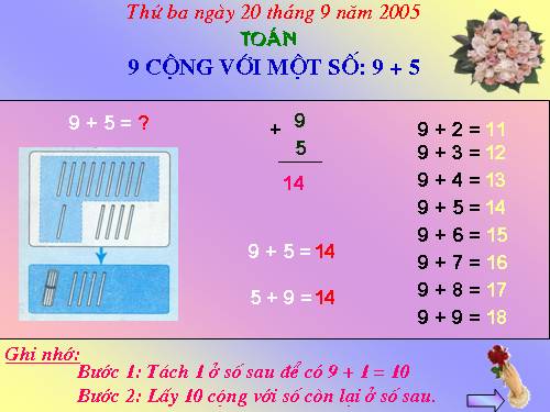 9 cộng với một số: 9 + 5