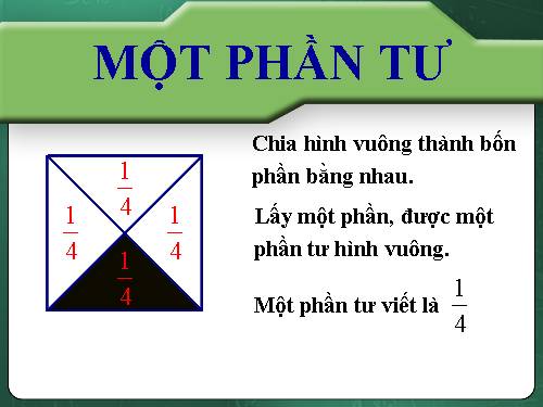 Một phần tư