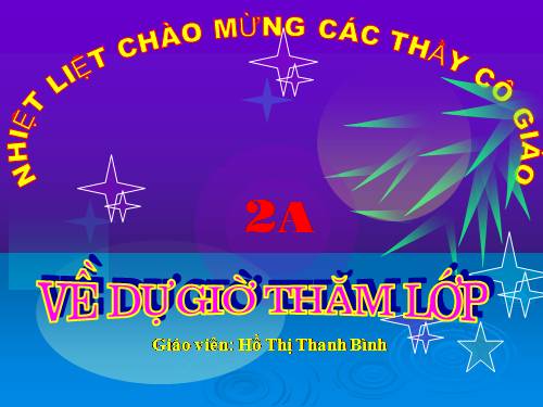 Bài 9. Vẽ cái mũ (nón)