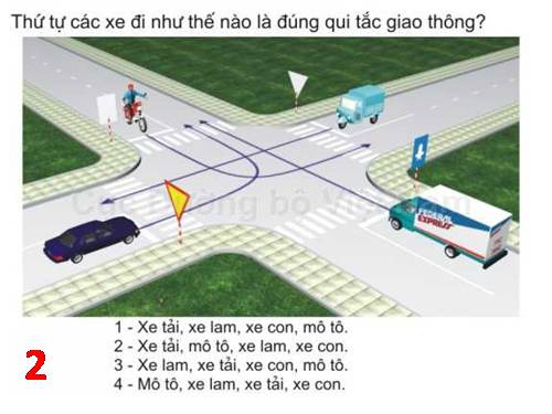 lý thuyết học lái xe otô