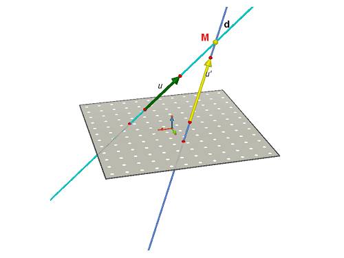 Thư viện bài giảng CABRI 3D Hình học không gian