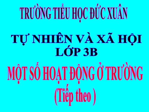 Bài 25. Một số hoạt động ở trường (tiếp theo)