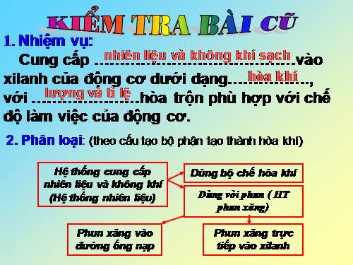 Bài 2. Nên thở như thế nào?