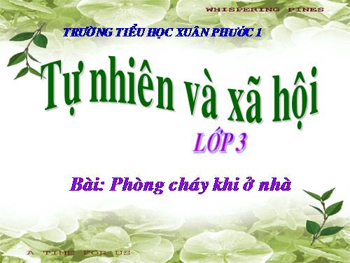 Bài 23. Phòng cháy khi ở nhà