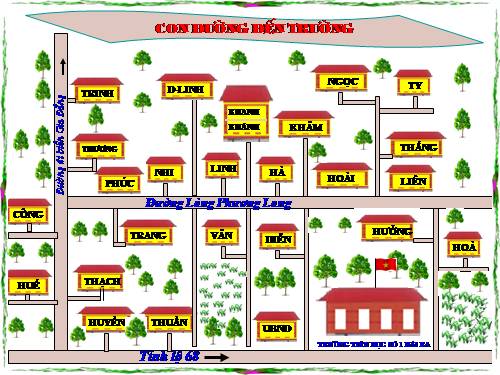 Sơ đồ "con đường đến trường" Trang trí lớp học