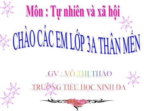 Bài 9. Phòng bệnh tim mạch